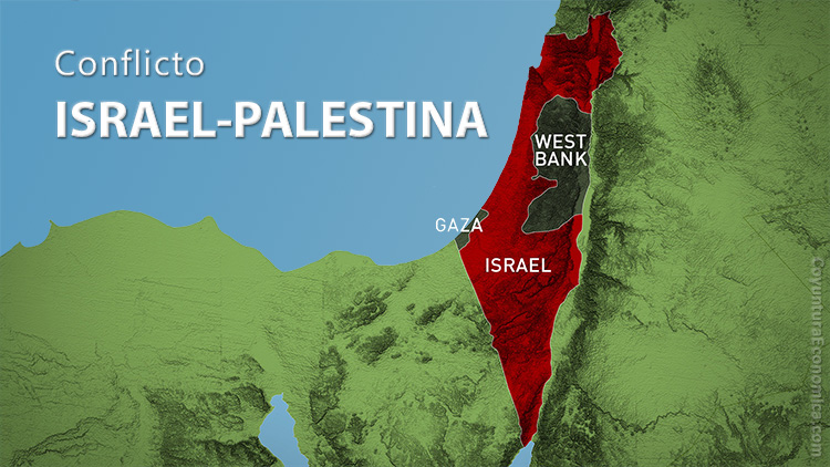 Conflicto Israel - Palestina