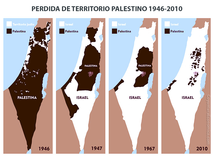 Mapa de Israel con Palestina