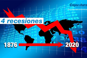 Las 14 recesiones de los ultimos 150 años