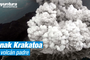 El Krakatoa vive