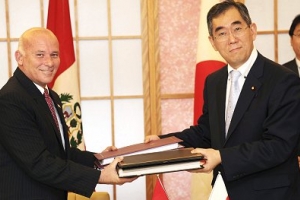 Tratado de Libre Comercio entre Peru y Japon