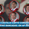 Pedro Castillo captó congresistas de 4 bancadas. en AP serían 12